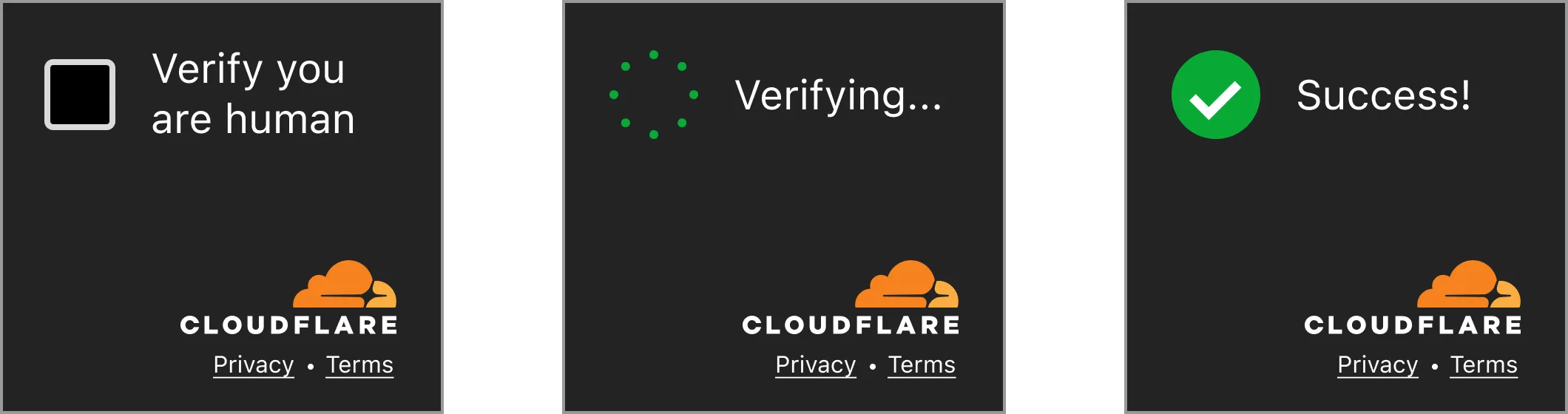 コンパクト管理チャレンジ