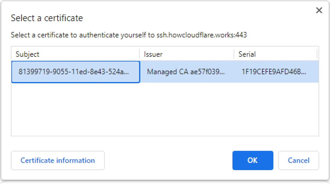 クライアント証明書のためのブラウザのプロンプト
