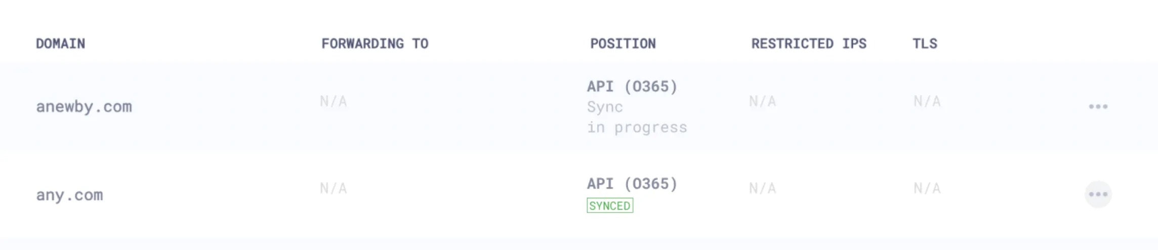 両方の承認が完了したら、ドメインを公開を選択
