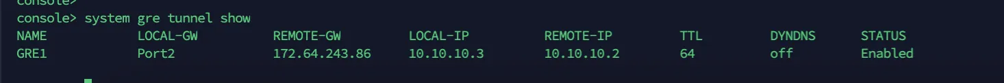 GREトンネルは、動作中にEnabledのステータスを表示します。