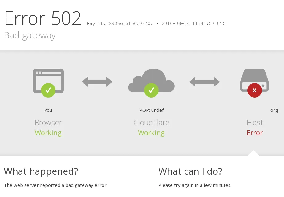 Cloudflareブランドのエラー502の例。