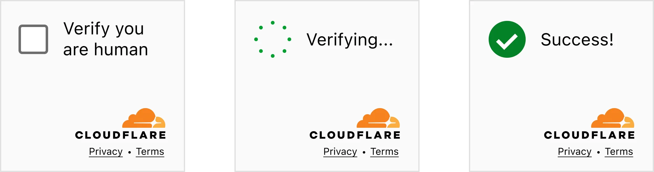 コンパクト管理チャレンジ
