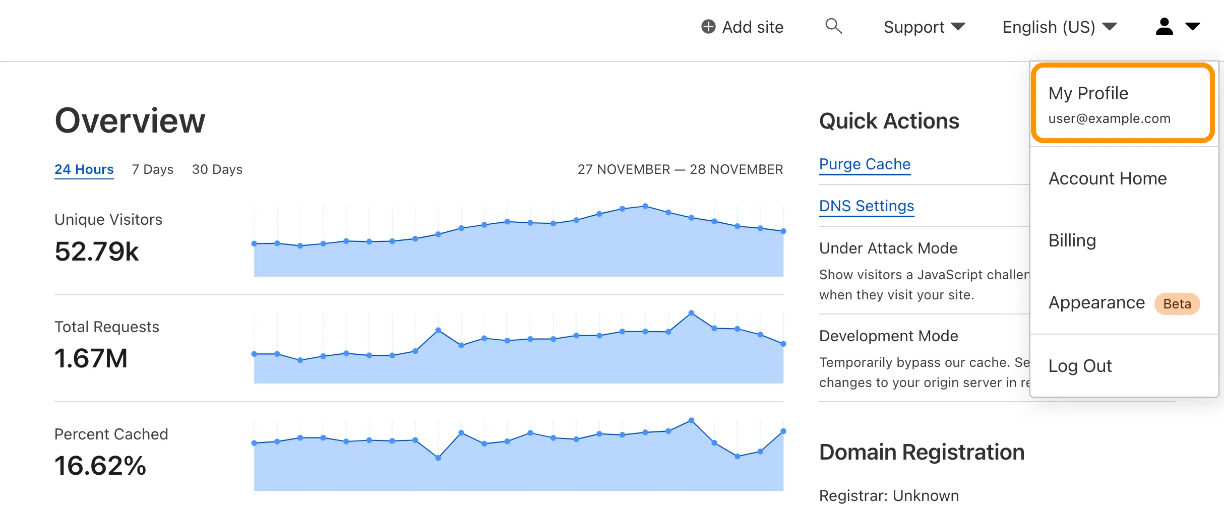 プロファイルアイコンを使用してプロファイル設定にアクセス